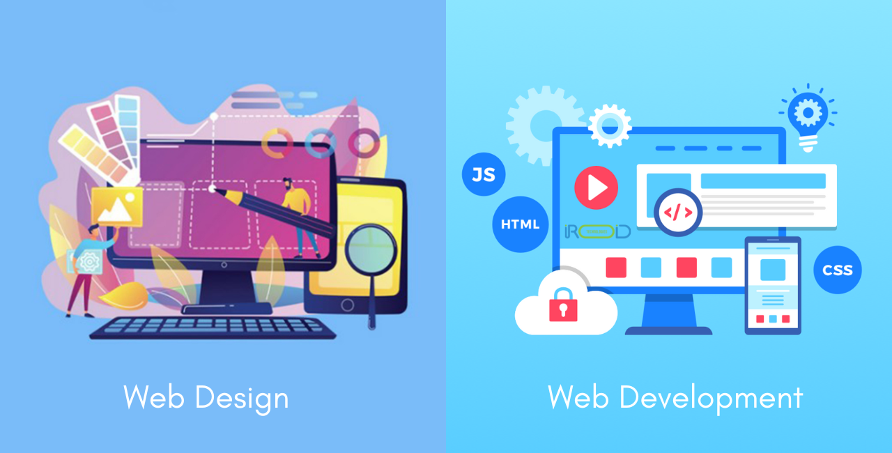 Web development company in India
